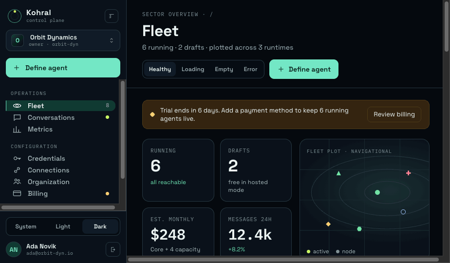 Kohral Fleet overview with agents plotted as nodes across runtimes